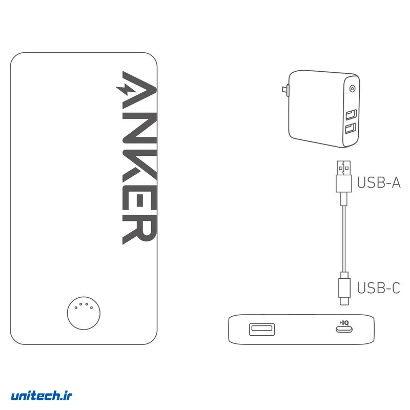 پاوربانک 12 وات انکر مدل A1334 ظرفیت 10000 میلی آمپر ساعت2